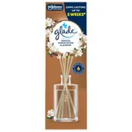 Betisoare parfumate Sensual Sandalwood & Jasmine 50ml