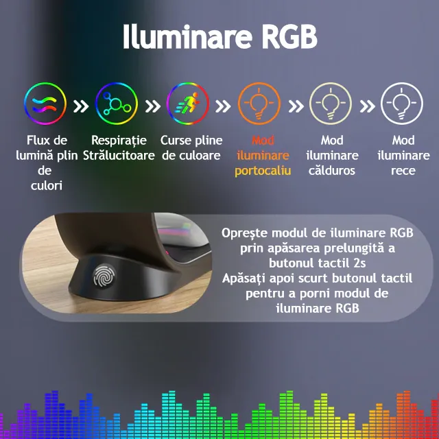Incarcator Wireless 3 in 1 cu Lumini RGB VENTLEX, Tip statie de Incarcare Telefon, Casti si Ceas, Fast Charge 15W, incarcare magnetica Magsafe, Compatibil cu iPhone, Airpods, Apple Watch, Android, Huawei, Xiaomi, Negru