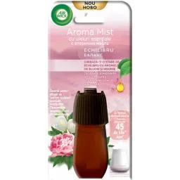 Rezerva difuzor parfum cu uleiuri esentiale Aroma Mist bujori si iasomie 20ml