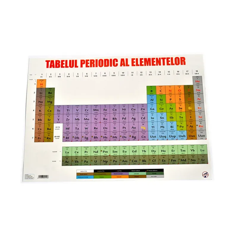 Plansa tabel Mendeleev A4 Arhi Design, din carton